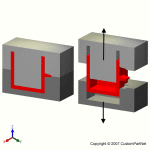 钣金加工相关工艺-压铸工艺知识的详细介绍-中山皇冠·app官方站入口-Royal皇冠(中国)-皇冠·app官方站入口-Royal皇冠(中国)