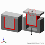 钣金加工相关工艺-压铸工艺知识的详细介绍-中山皇冠·app官方站入口-Royal皇冠(中国)-皇冠·app官方站入口-Royal皇冠(中国)