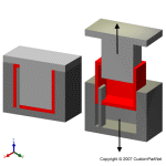 钣金加工相关工艺-压铸工艺知识的详细介绍-中山皇冠·app官方站入口-Royal皇冠(中国)-皇冠·app官方站入口-Royal皇冠(中国)