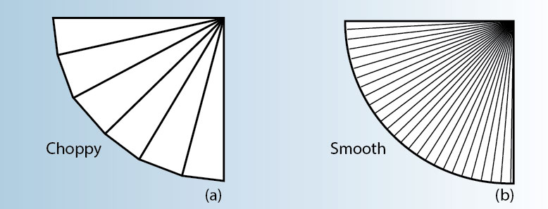 精密钣金折弯弯曲工艺中的决定因素有哪些?-中山皇冠·app官方站入口-Royal皇冠(中国)-皇冠·app官方站入口-Royal皇冠(中国) 精密钣金折弯弯曲工艺中的决定因素有哪些?-中山皇冠·app官方站入口-Royal皇冠(中国)-皇冠·app官方站入口-Royal皇冠(中国)