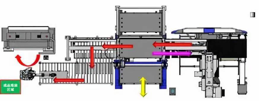 钣金加工产品在自动化及电梯行业中的应用 -皇冠·app官方站入口-Royal皇冠(中国)