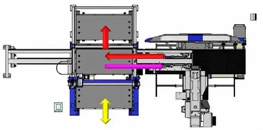 钣金加工产品在自动化及电梯行业中的应用 -皇冠·app官方站入口-Royal皇冠(中国)