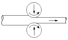 金属加工成型的基础知识-皇冠·app官方站入口-Royal皇冠(中国)