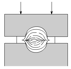 金属加工成型的基础知识-皇冠·app官方站入口-Royal皇冠(中国)