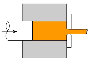 金属加工成型的基础知识-皇冠·app官方站入口-Royal皇冠(中国)
