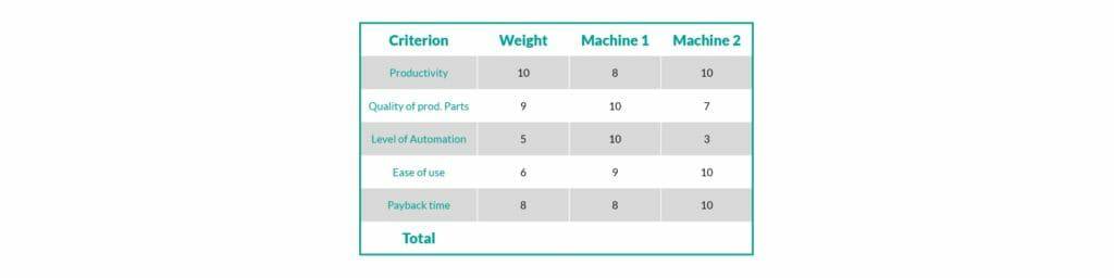 钣金加工厂如何选择钣金生产系统？-皇冠·app官方站入口-Royal皇冠(中国)