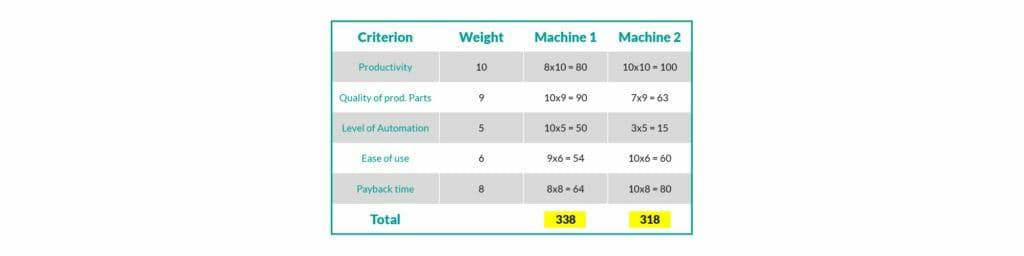 钣金加工厂如何选择钣金生产系统？-皇冠·app官方站入口-Royal皇冠(中国)