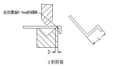 钣金加工中数控折弯加工零件范围及加工精度参数的详细解答-皇冠·app官方站入口-Royal皇冠(中国)