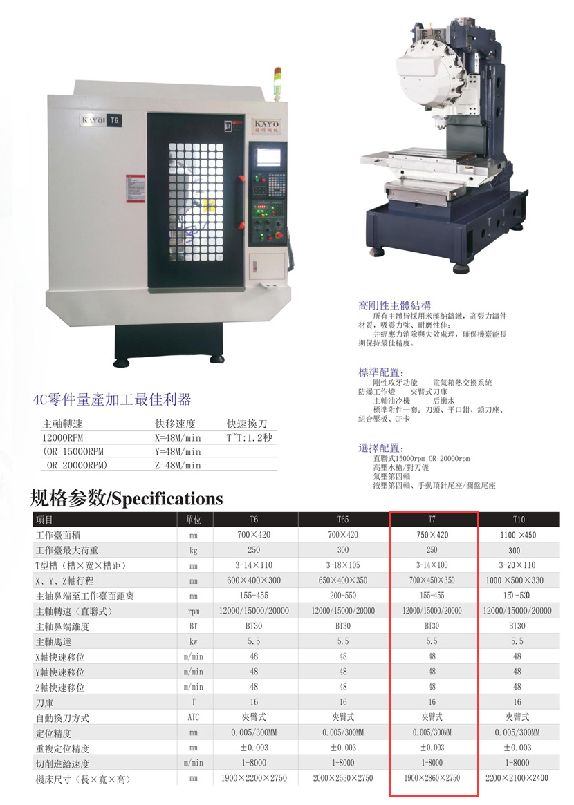 CNC-T7-皇冠·app官方站入口-Royal皇冠(中国) CNC-T7-皇冠·app官方站入口-Royal皇冠(中国)
